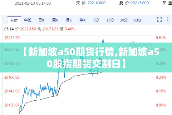 【新加坡a50期货行情,新加坡a50股指期货交割日】 【新加坡a50期货行情,新加坡a50股指期货交割日】