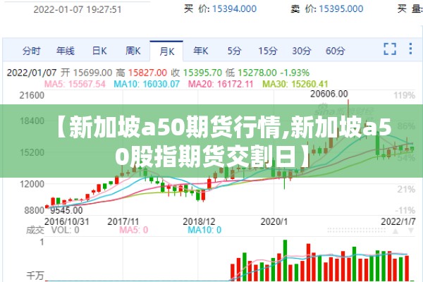 【新加坡a50期货行情,新加坡a50股指期货交割日】 【新加坡a50期货行情,新加坡a50股指期货交割日】