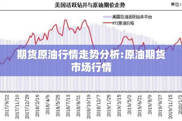 期货原油行情走势分析:原油期货市场行情 期货原油行情走势分析:原油期货市场行情