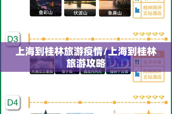 上海到桂林旅游疫情/上海到桂林旅游攻略 上海到桂林旅游疫情/上海到桂林旅游攻略