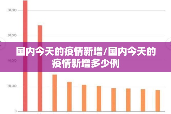 国内今天的疫情新增/国内今天的疫情新增多少例 国内今天的疫情新增/国内今天的疫情新增多少例