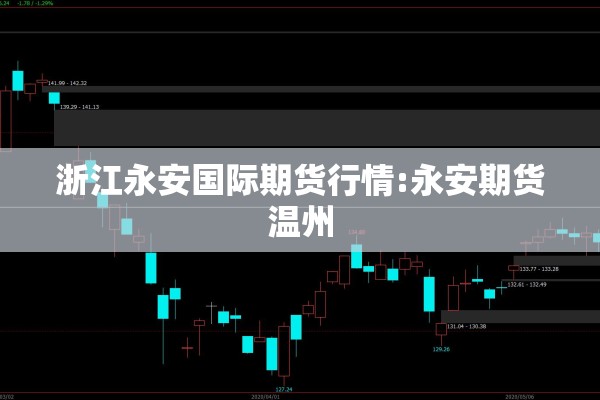 浙江永安国际期货行情:永安期货温州 浙江永安国际期货行情:永安期货温州