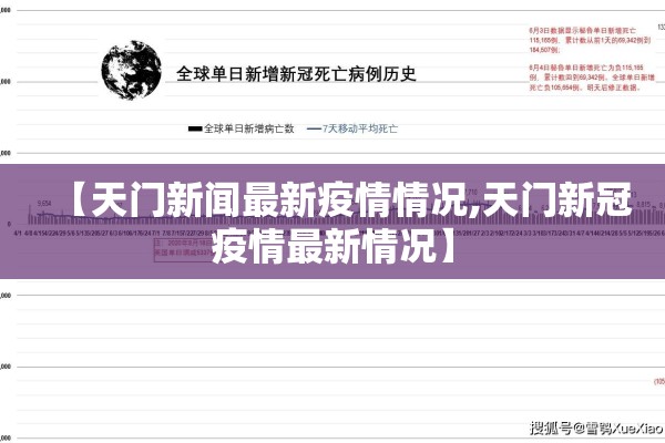【天门新闻最新疫情情况,天门新冠疫情最新情况】 【天门新闻最新疫情情况,天门新冠疫情最新情况】