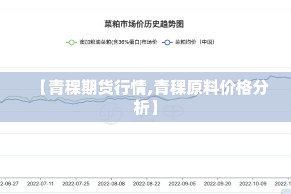 【青稞期货行情,青稞原料价格分析】 【青稞期货行情,青稞原料价格分析】