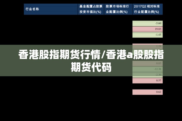 香港股指期货行情/香港a股股指期货代码 香港股指期货行情/香港a股股指期货代码