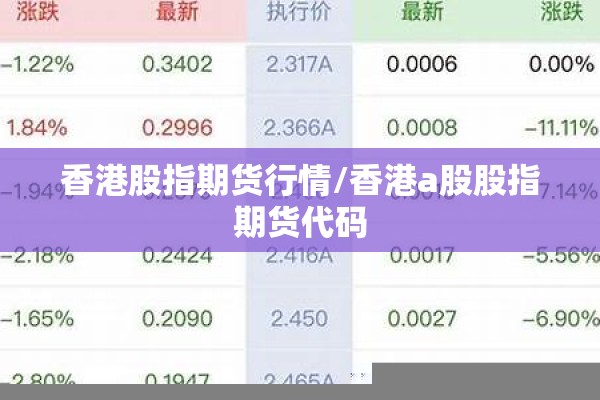 香港股指期货行情/香港a股股指期货代码 香港股指期货行情/香港a股股指期货代码