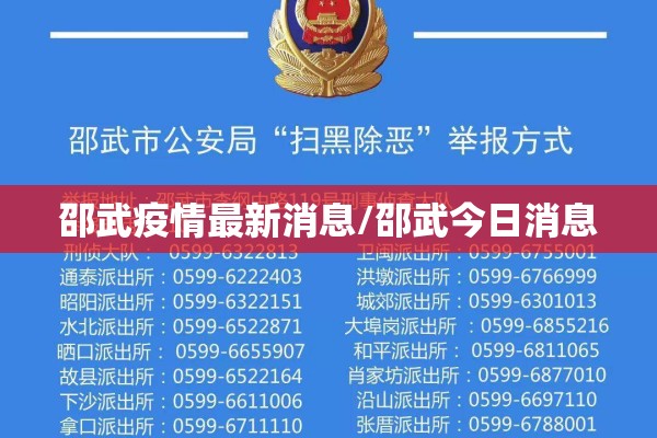 邵武疫情最新消息/邵武今日消息 邵武疫情最新消息/邵武今日消息