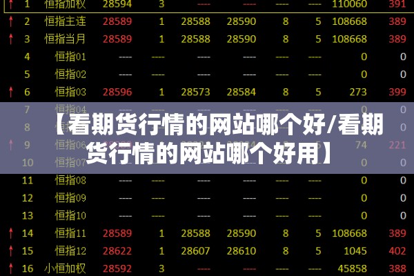 【看期货行情的网站哪个好/看期货行情的网站哪个好用】 【看期货行情的网站哪个好/看期货行情的网站哪个好用】
