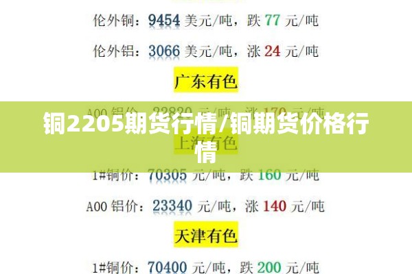 铜2205期货行情/铜期货价格行情 铜2205期货行情/铜期货价格行情