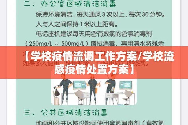 【学校疫情流调工作方案/学校流感疫情处置方案】 【学校疫情流调工作方案/学校流感疫情处置方案】