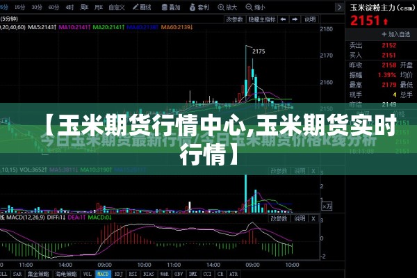 【玉米期货行情中心,玉米期货实时行情】 【玉米期货行情中心,玉米期货实时行情】