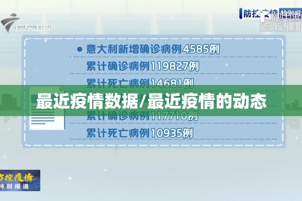 最近疫情数据/最近疫情的动态 最近疫情数据/最近疫情的动态
