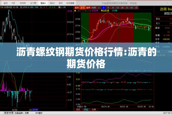 沥青螺纹钢期货价格行情:沥青的期货价格 沥青螺纹钢期货价格行情:沥青的期货价格
