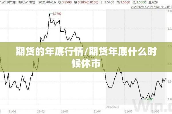 期货的年底行情/期货年底什么时候休市 期货的年底行情/期货年底什么时候休市