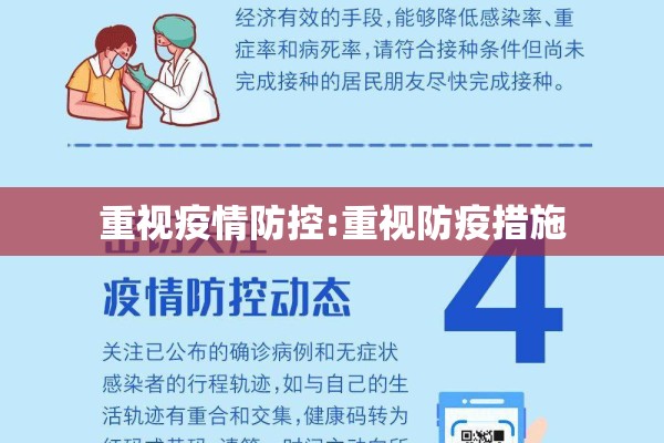 重视疫情防控:重视防疫措施 重视疫情防控:重视防疫措施