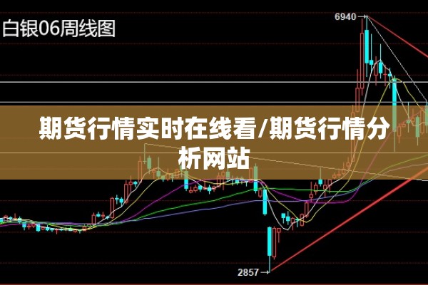 期货行情实时在线看/期货行情分析网站 期货行情实时在线看/期货行情分析网站