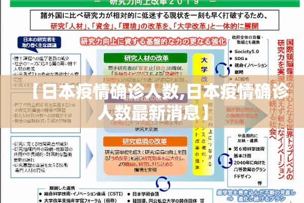 【日本疫情确诊人数,日本疫情确诊人数最新消息】 【日本疫情确诊人数,日本疫情确诊人数最新消息】