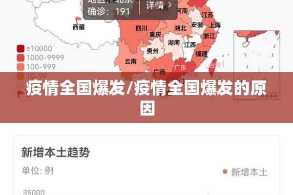 疫情全国爆发/疫情全国爆发的原因 疫情全国爆发/疫情全国爆发的原因