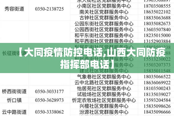 【大同疫情防控电话,山西大同防疫指挥部电话】 【大同疫情防控电话,山西大同防疫指挥部电话】