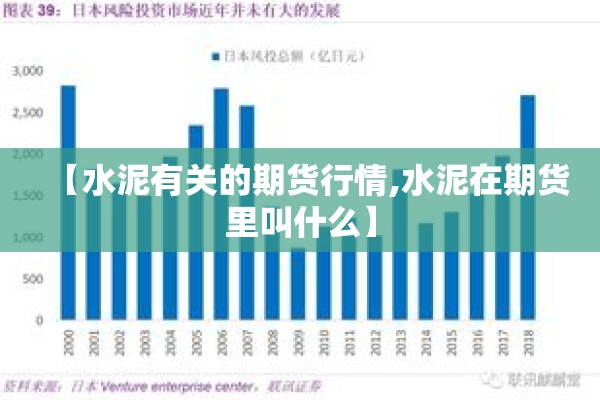【水泥有关的期货行情,水泥在期货里叫什么】 【水泥有关的期货行情,水泥在期货里叫什么】