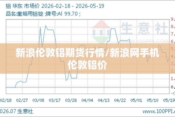 新浪伦敦铝期货行情/新浪网手机伦敦铝价 新浪伦敦铝期货行情/新浪网手机伦敦铝价