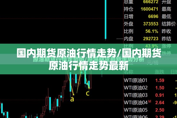 国内期货原油行情走势/国内期货原油行情走势最新 国内期货原油行情走势/国内期货原油行情走势最新