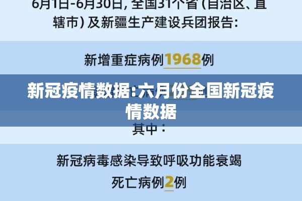 新冠疫情数据:六月份全国新冠疫情数据 新冠疫情数据:六月份全国新冠疫情数据