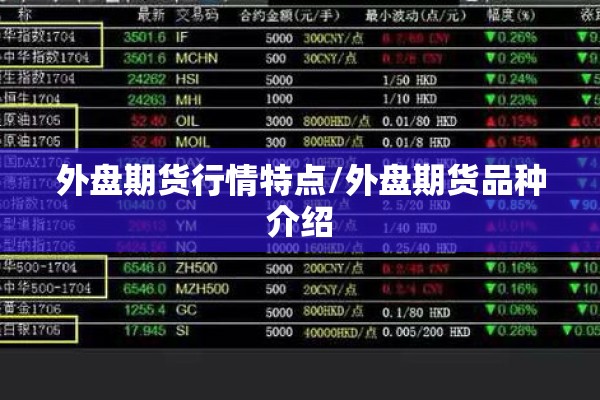外盘期货行情特点/外盘期货品种介绍 外盘期货行情特点/外盘期货品种介绍