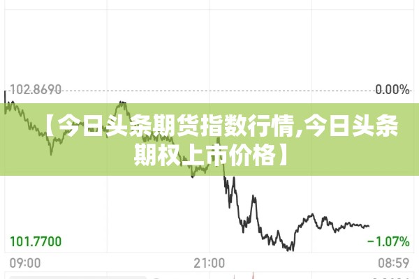 【今日头条期货指数行情,今日头条期权上市价格】 【今日头条期货指数行情,今日头条期权上市价格】