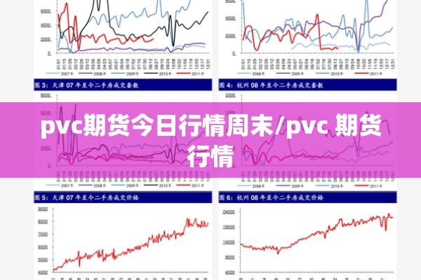 pvc期货今日行情周末/pvc 期货行情