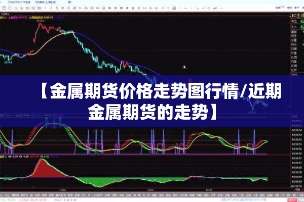 【金属期货价格走势图行情/近期金属期货的走势】
