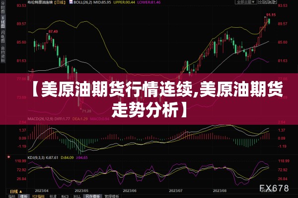 【美原油期货行情连续,美原油期货走势分析】 【美原油期货行情连续,美原油期货走势分析】