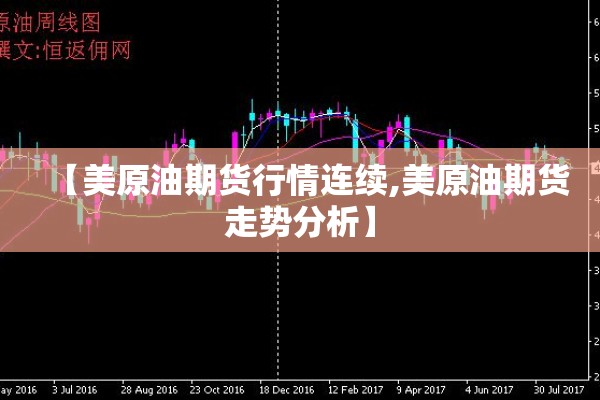 【美原油期货行情连续,美原油期货走势分析】 【美原油期货行情连续,美原油期货走势分析】
