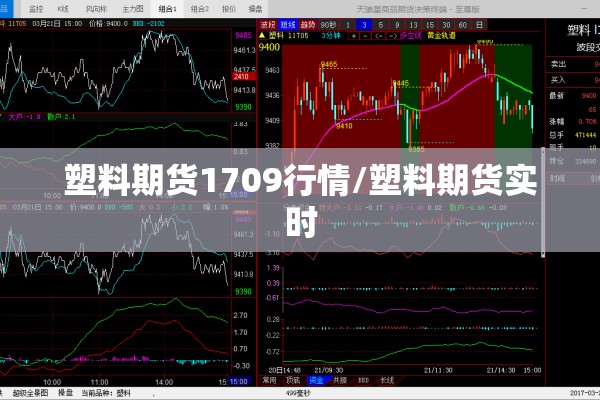 塑料期货1709行情/塑料期货实时 塑料期货1709行情/塑料期货实时