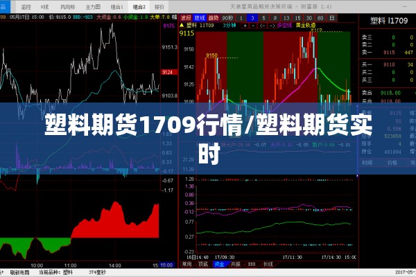 塑料期货1709行情/塑料期货实时 塑料期货1709行情/塑料期货实时