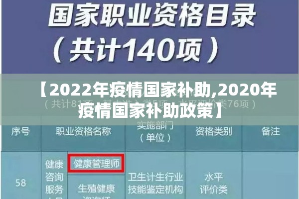 【2022年疫情国家补助,2020年疫情国家补助政策】 【2022年疫情国家补助,2020年疫情国家补助政策】