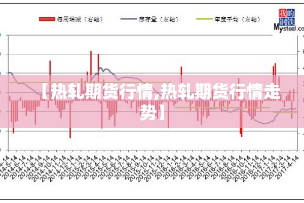 【热轧期货行情,热轧期货行情走势】 【热轧期货行情,热轧期货行情走势】