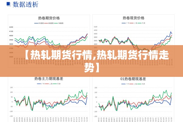 【热轧期货行情,热轧期货行情走势】 【热轧期货行情,热轧期货行情走势】