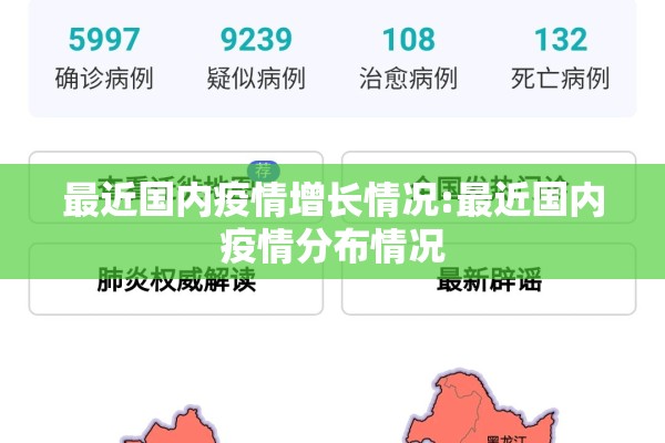 最近国内疫情增长情况:最近国内疫情分布情况
