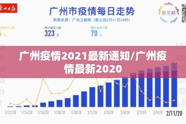 广州疫情2021最新通知/广州疫情最新2020 广州疫情2021最新通知/广州疫情最新2020