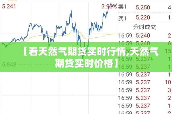 【看天然气期货实时行情,天然气期货实时价格】
