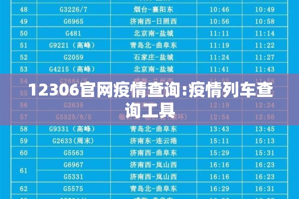 12306官网疫情查询:疫情列车查询工具 12306官网疫情查询:疫情列车查询工具