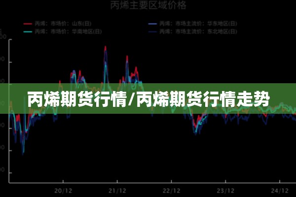 丙烯期货行情/丙烯期货行情走势