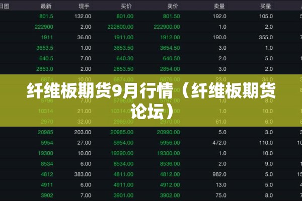 纤维板期货9月行情(纤维板期货论坛) 纤维板期货9月行情(纤维板期货论坛)