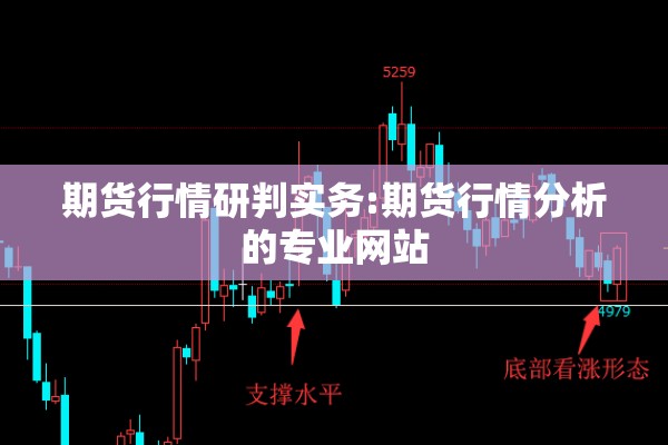 期货行情研判实务:期货行情分析的专业网站 期货行情研判实务:期货行情分析的专业网站