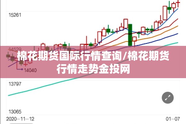 棉花期货国际行情查询/棉花期货行情走势金投网 棉花期货国际行情查询/棉花期货行情走势金投网