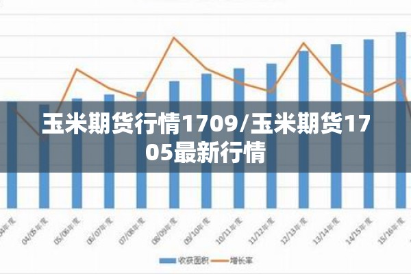 玉米期货行情1709/玉米期货1705最新行情 玉米期货行情1709/玉米期货1705最新行情