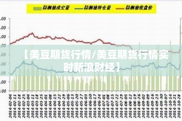 【美豆期货行情/美豆期货行情实时新浪财经】