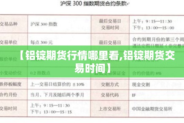 【铝锭期货行情哪里看,铝锭期货交易时间】 【铝锭期货行情哪里看,铝锭期货交易时间】