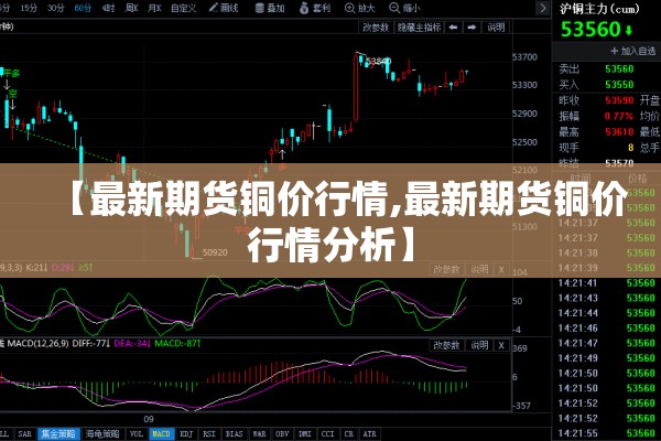 【最新期货铜价行情,最新期货铜价行情分析】 【最新期货铜价行情,最新期货铜价行情分析】